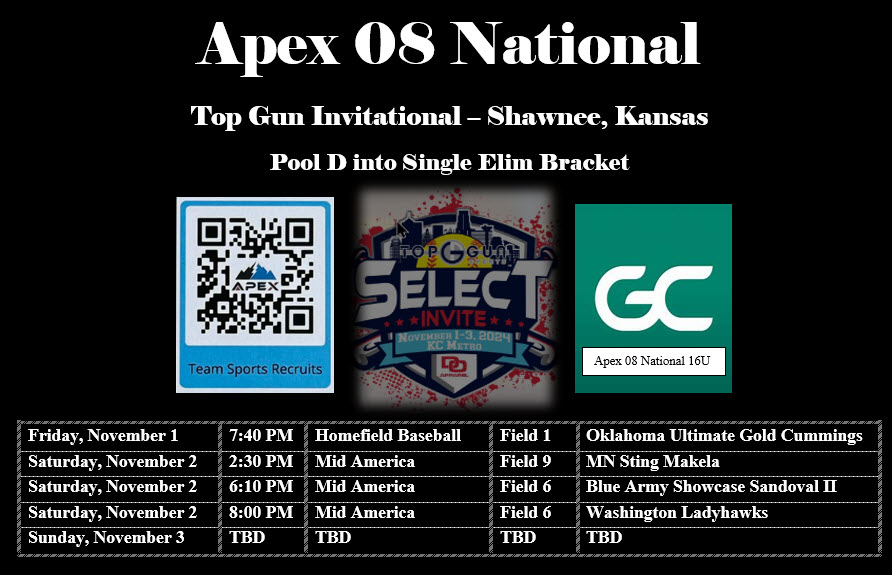 Apex_08National's tweet photo. We are headed to Shawnee, Kansas this weekend! Coaches we would love for you to check out our athletes if you are at the Top Gun Invite. @Apex_08National https://t.co/hENlwH4XGg