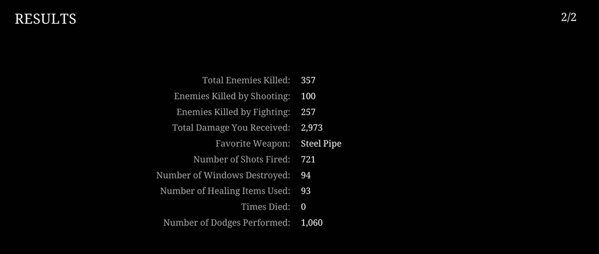 Tri_Vecta's tweet image. SILENT HILL 2 IS ABSOLUTE FUCKING KINO!!!!!!!!!!!