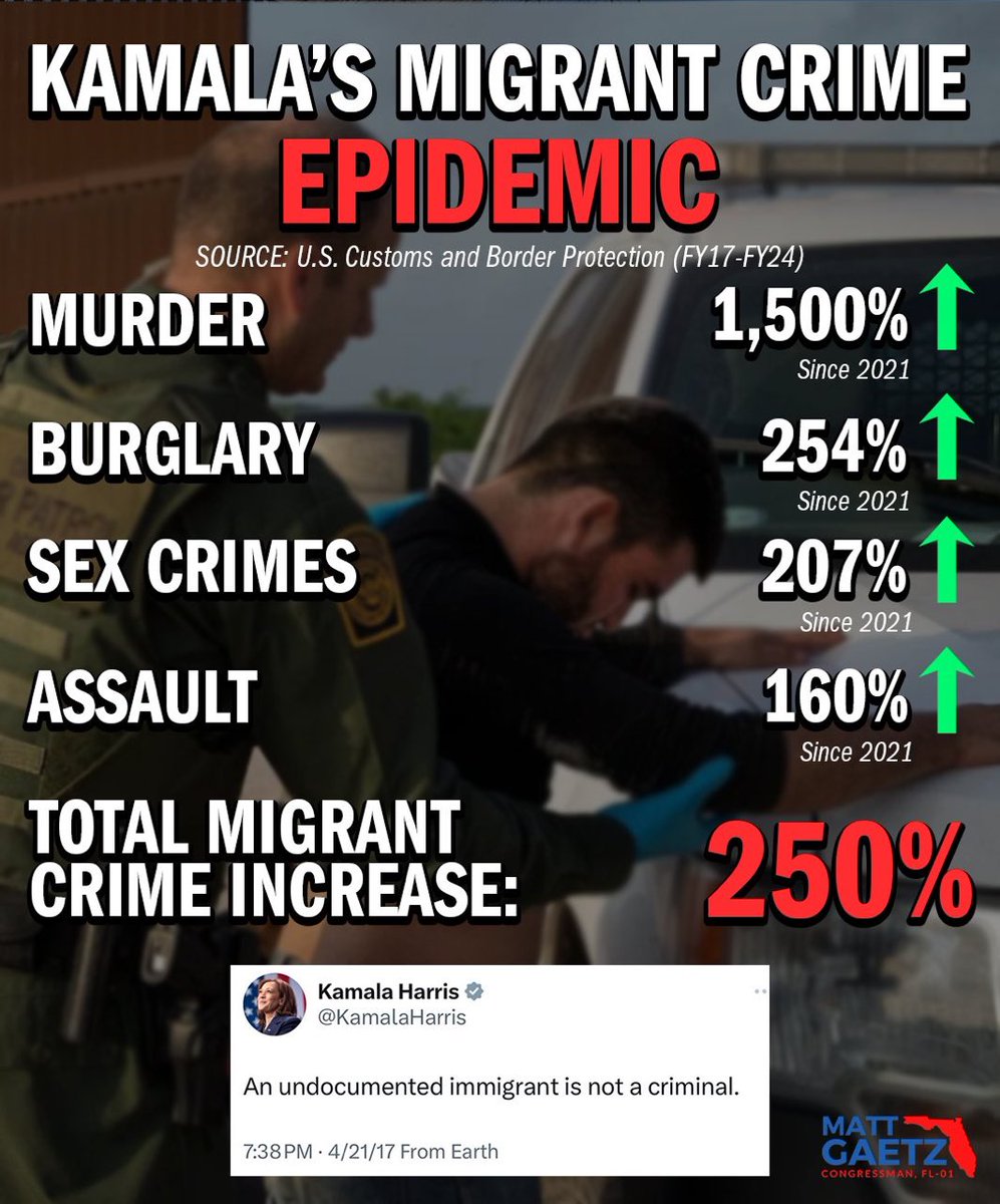 Brian_Kennedy's tweet image. Kamala is gaslighting you: "they are not criminals"