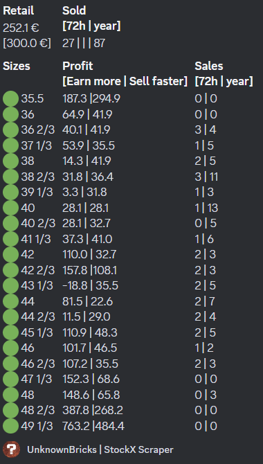 UnknownBricks tweet media