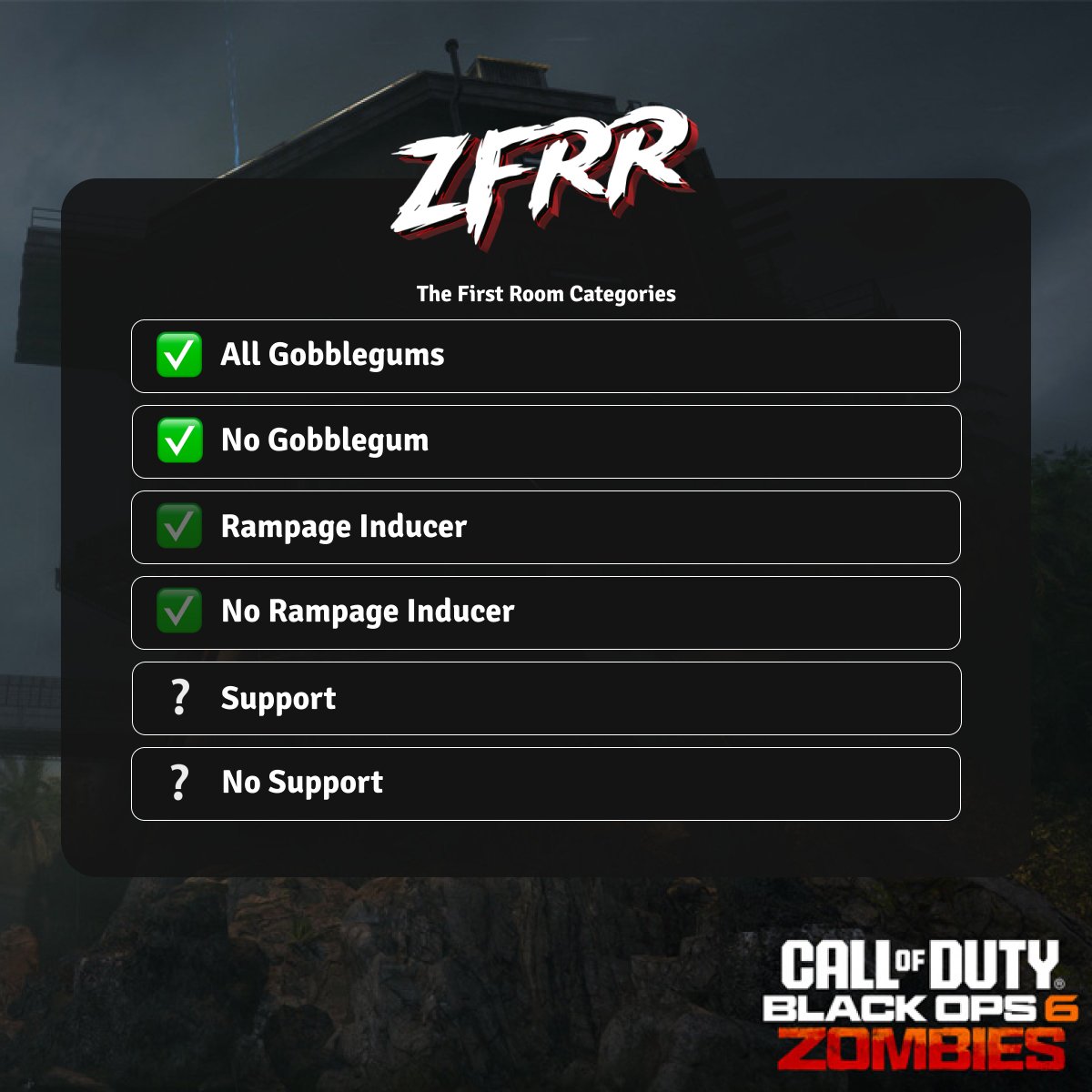 🚪FIRST ROOM ON BLACK OPS 6

I'm bringing you the latest news a few days after the game's release. For now, several record categories have been defined. They are subject to change based on potential discoveries and the community's efforts on the maps ⬇️

#BlackOps6zombies #BO6