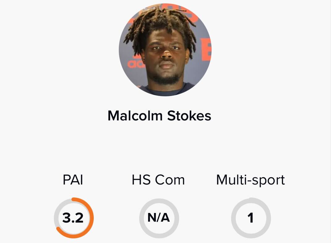 Tracking Football Recruiting (@trckftblrecruit) on Twitter photo JUCO Player Highlight
SW Miss LB/DE Malcolm Stokes <a href="/malcolm16x/">Malcolm Stokes</a>
C/o 2024 - Moss Point HS (MS)
6'2, 220lbs
vs Jones:
- 7 tackles, 1 sack, 1.5 TFLs, 1 PBU
🟠3.2/5.0 PAI Score (72nd %ile)
💪Shot Put: 45'04 (72nd %ile) JUCO Player Highlight
SW Miss LB/DE Malcolm Stokes <a href="/malcolm16x/">Malcolm Stokes</a>
C/o 2024 - Moss Point HS (MS)
6'2, 220lbs
vs Jones:
- 7 tackles, 1 sack, 1.5 TFLs, 1 PBU
🟠3.2/5.0 PAI Score (72nd %ile)
💪Shot Put: 45'04 (72nd %ile)