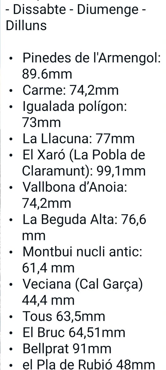 méteo-montbui-poble tweet media