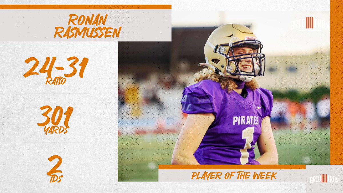 Check out this great week from our own Ronan Rasmussen

Real Deal Dawg!!!

Way to Make your Gridiron Aiga Proud!!!