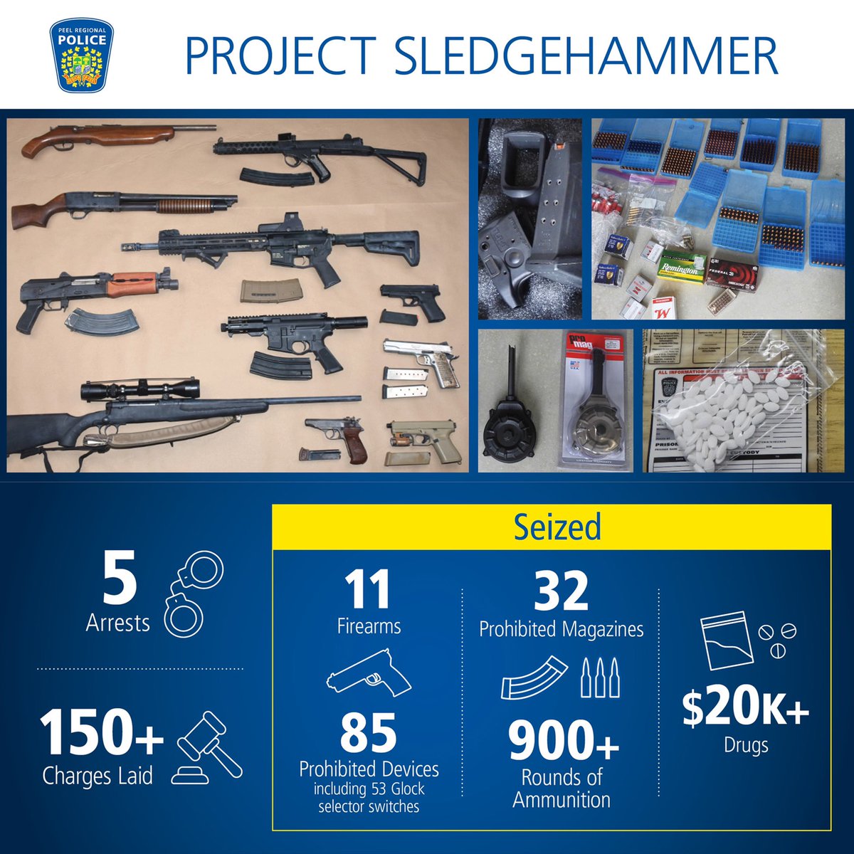 #BREAKING: Peel police announce largest-ever illegal gun seizure, resulting in 5 arrests, 160 charges, and 53 Glock Switches and 11 firearms.