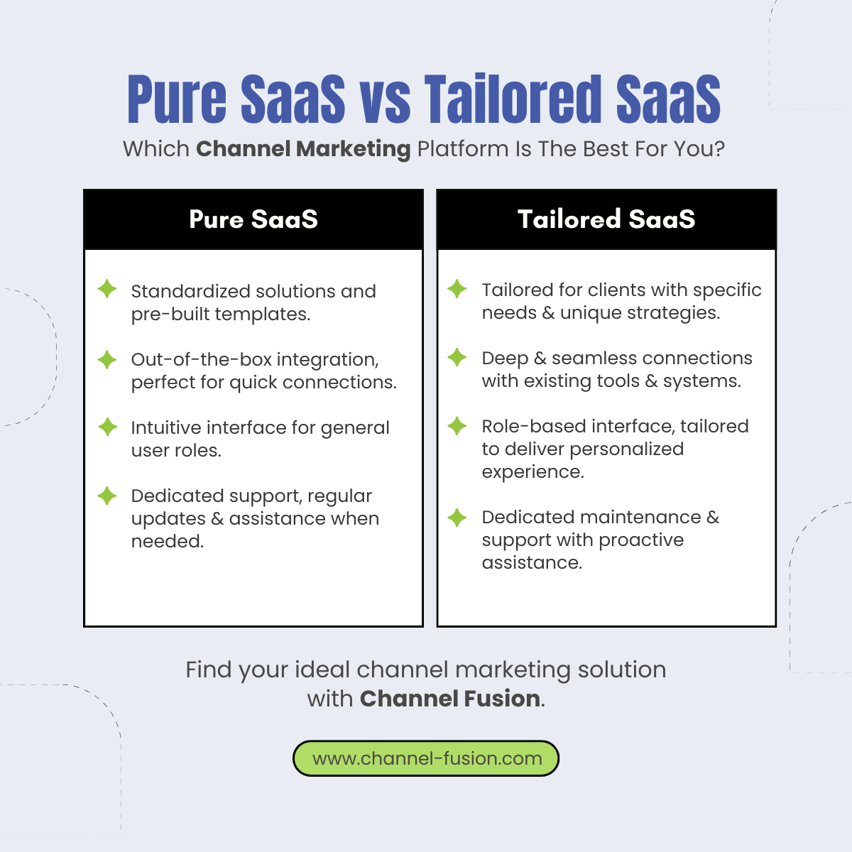 Channel_Fusion's tweet photo. Know Your SaaS! Choose the right platform for your channel marketing needs. Channel Fusion offers: 
• Pure SaaS for quick, hassle-free setup
• Tailored SaaS to meet specific and unique needs

Learn more: https://t.co/nZAclECG6Z

#ChannelMarketing #SaaS #ChannelFusion https://t.co/Re9G4z9LXJ