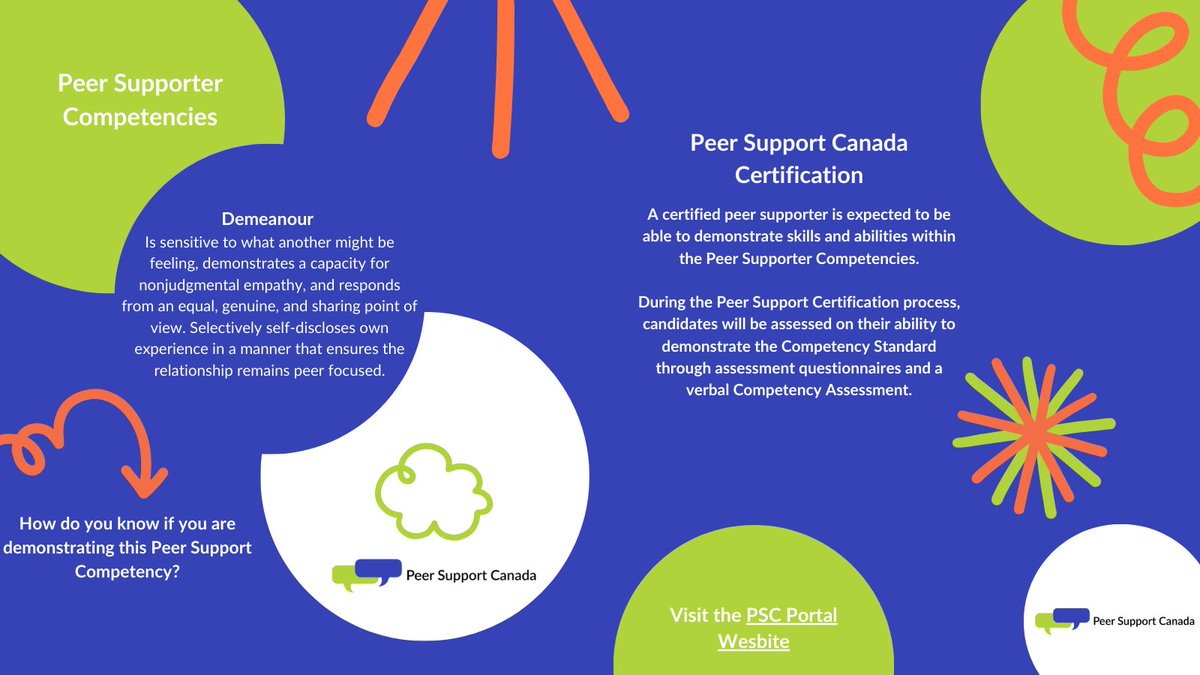 Demeanour is an important Peer Supporter Competency as it ensures that the Peer Supporter is sensitive to what another may be feeling and demonstrates a capacity for nonjudgmental empathy. Do you meet this Competency? Click the link in our bio to start your certification!