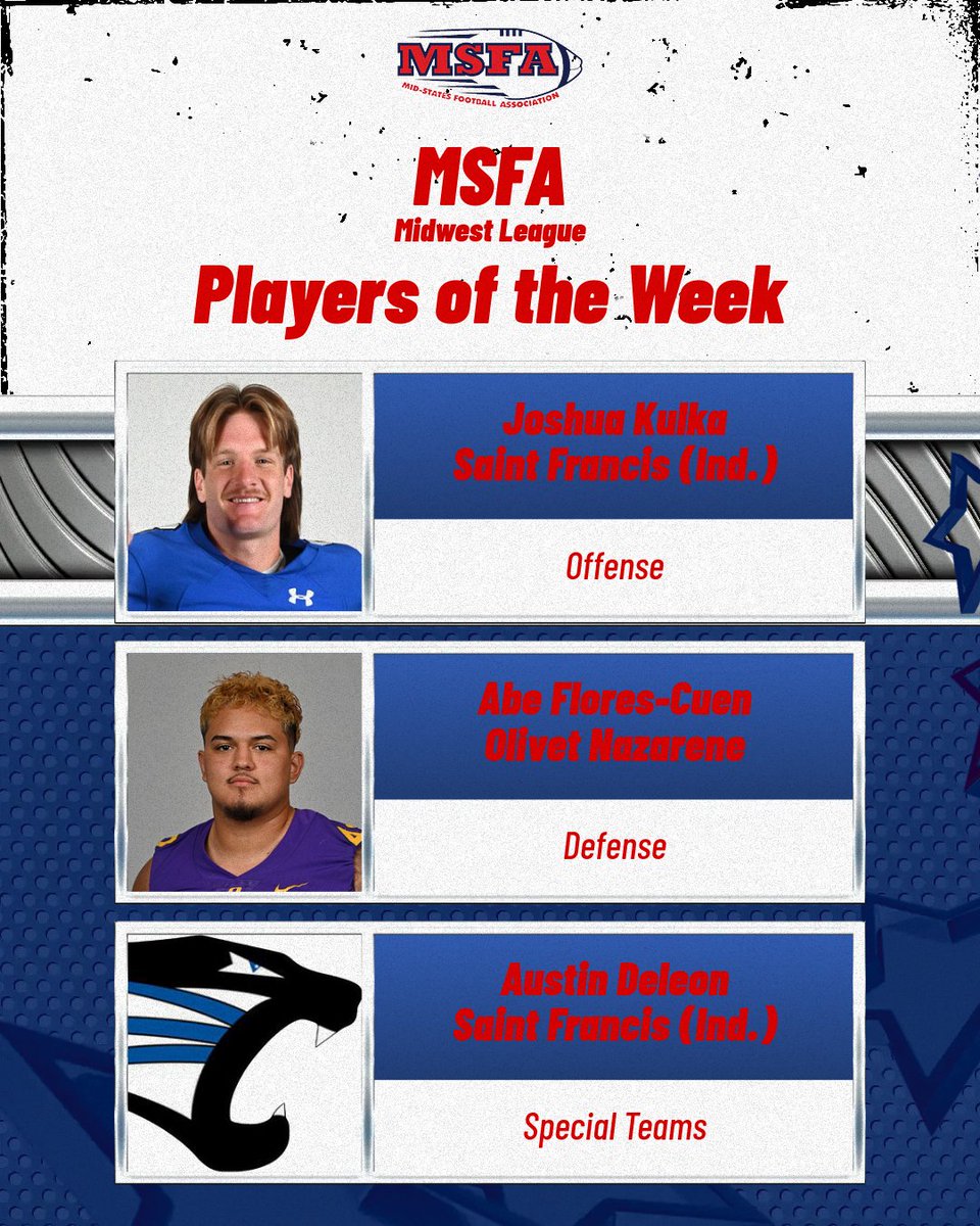 Congratulations to this week's MSFA Players of the Week!

Mideast League: tinyurl.com/4nexv84m

Midwest League: tinyurl.com/ywwy9nf4