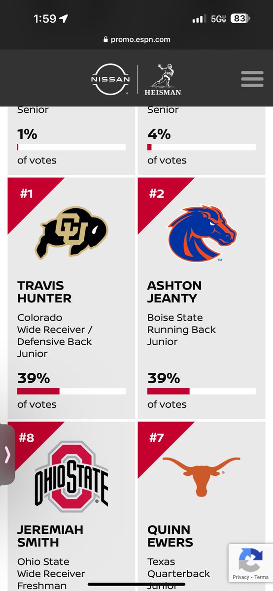 BamBamRvMan's tweet photo. Everyone #GoVote #2isnumberone #heisman #hei2man #HEI2MAN @AshtonJeanty2  #2strong #2fast #2good  #2badyalldontknow #Deuce #DeuceIsWild #DeuceDoesWork #2determined #2Powerful #2talented #2gifted #2Blessed  @BroncoSports  @JeramiahDickey #2much #2>12 #MrPlow #hewillhewillplowyou https://t.co/hnNpydoGYD