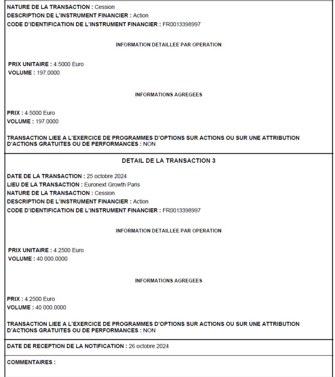 LiveToTrade33's tweet photo. $alcur #arcure
Attention les cessions sont de plus en plus conséquentes. La dernière en date 40000 titres a 4.25 euros... https://t.co/HqEKU24m53