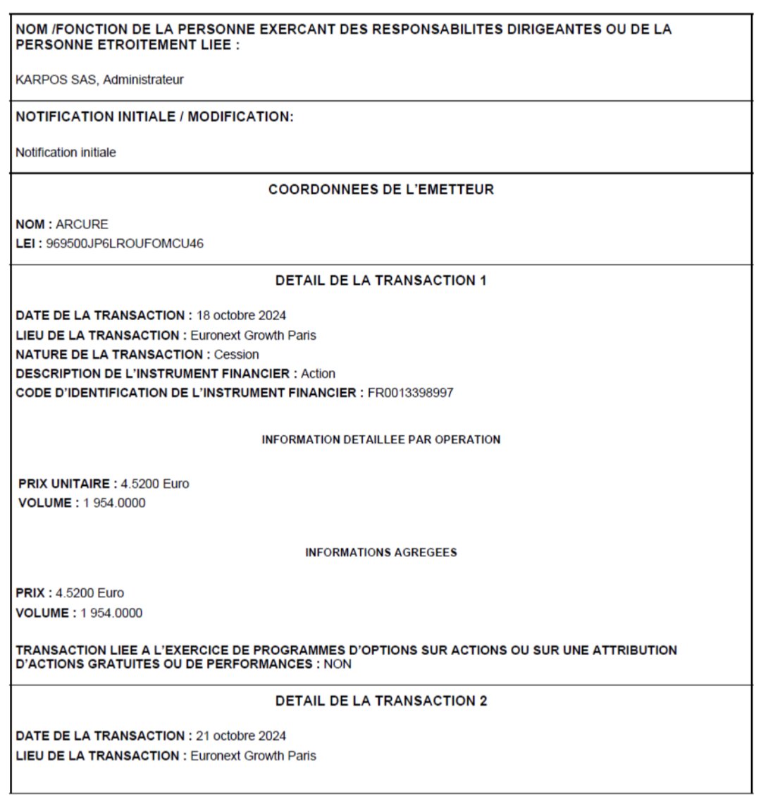 LiveToTrade33's tweet photo. $alcur #arcure
Attention les cessions sont de plus en plus conséquentes. La dernière en date 40000 titres a 4.25 euros... https://t.co/HqEKU24m53