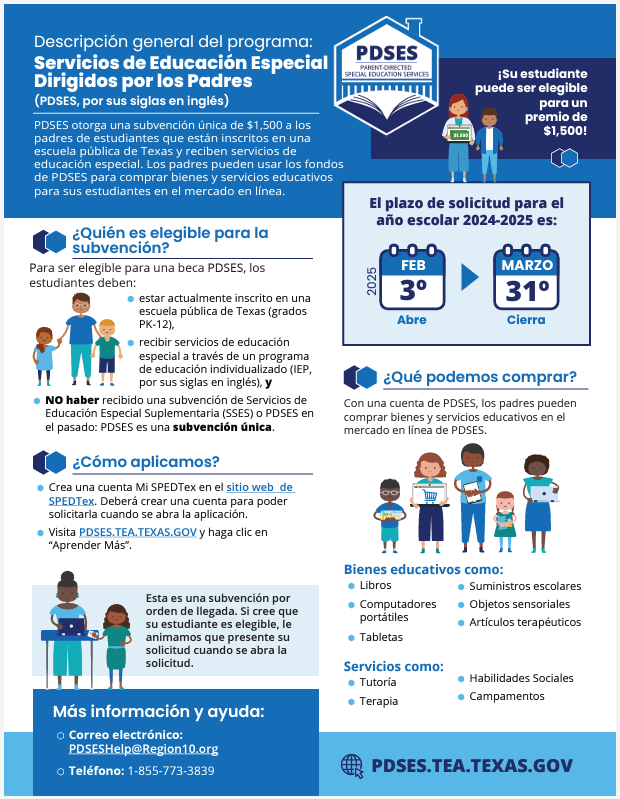 lamar_cisd's tweet photo. Parent-Directed Special Education Services https://t.co/qufUC63jJc