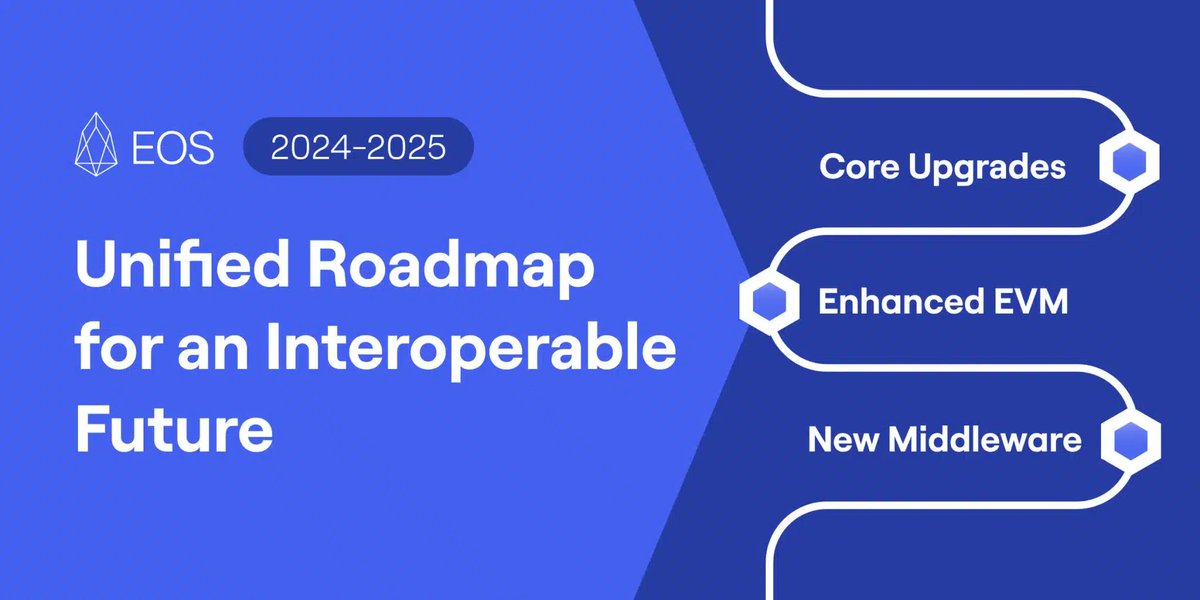 We're Excited To Reveal The EOS 2024/25 Roadmap.

⚡️ The #EOS blockchain is evolving with its 2024-2025 roadmap, featuring key upgrades that enhance scalability, security, accessibility, and developer efficiency.

📰 In this article, we highlight major releases for EOS, EOS EVM,