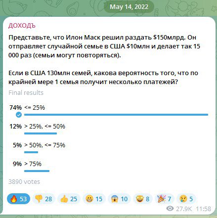А теперь и представлять не нужно).

Маск объявил, что до 5 ноября будет каждый день разыгрывать по $1 млн среди подписантов его петиции.

Кстати, задача была отличная и, как видно, по ответам абсолютно контринтуитивная. Вот здесь ответ на нее: t.me/dohod/11405