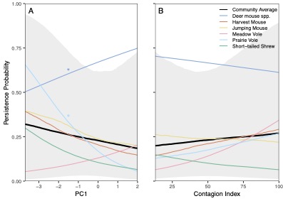 Rachel Larson, PhD tweet media