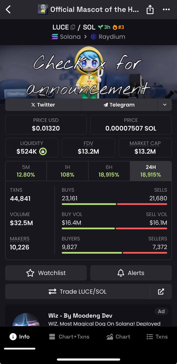 BLANKCRYPTT's tweet photo. $Luce currently sitting on 13.2m 

$tokidoki who happens to be $Luce designer is below 100k https://t.co/shpjva9iiQ