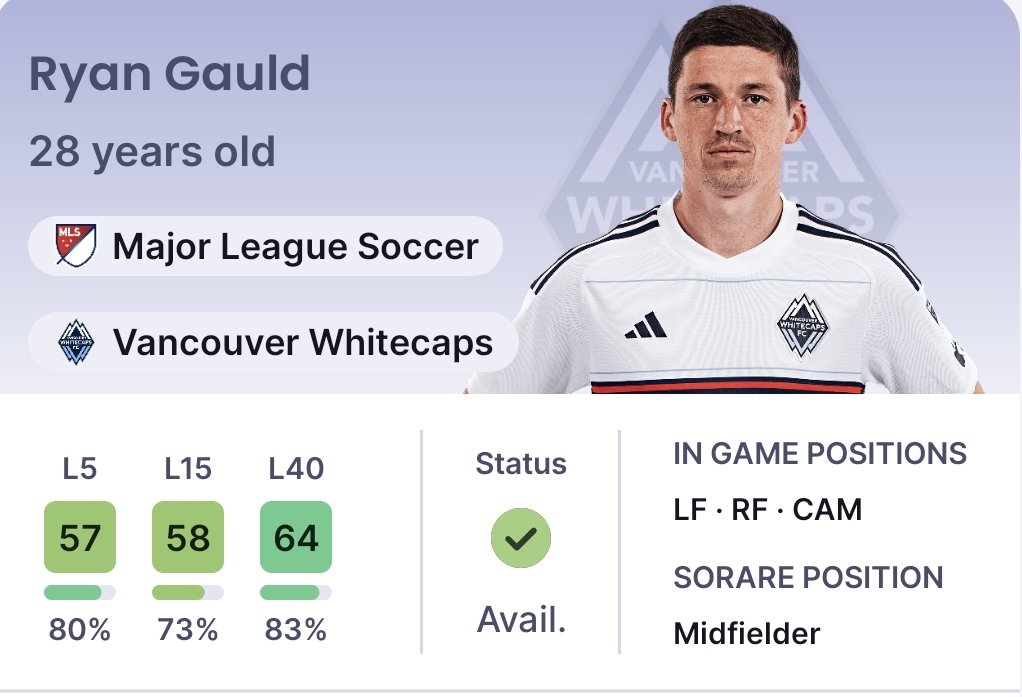 sorare__journey's tweet photo. If you liked the defensive compilation, here we take a look to TOP VALUE midfielders in #MLS 🔍
#Gauld is just too good to go for 3€, Miranchuk & Tillman are just to much class for the league 🌟
All stil playing in the playoffs! 🇺🇸
#Sorare #SorareMLS https://t.co/wicu5N0rs0