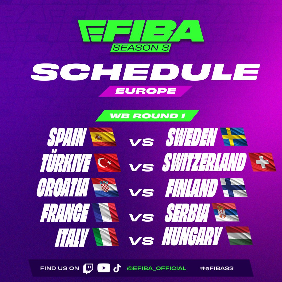 eFIBA tweet media