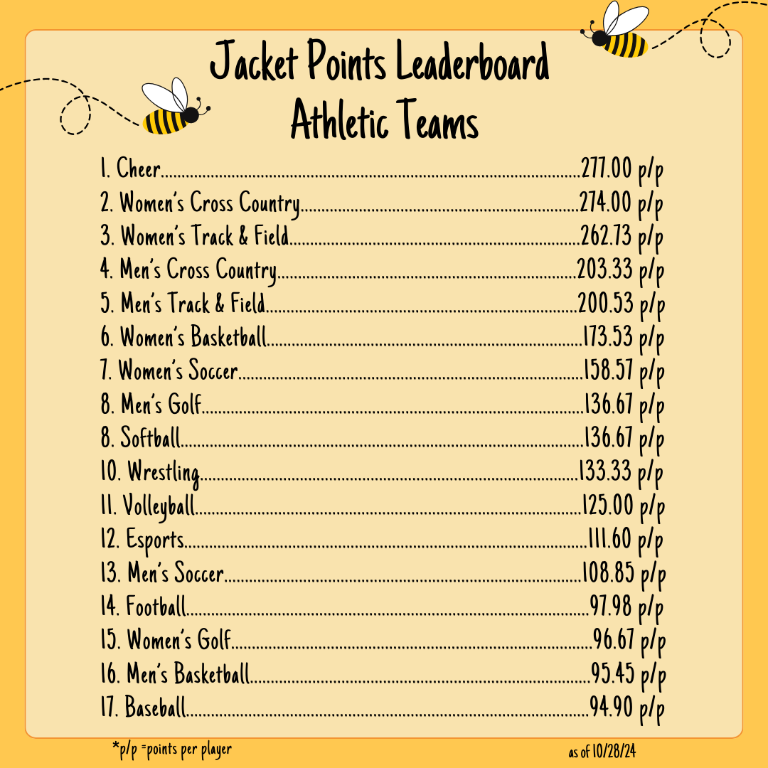 Jacket Careers tweet media