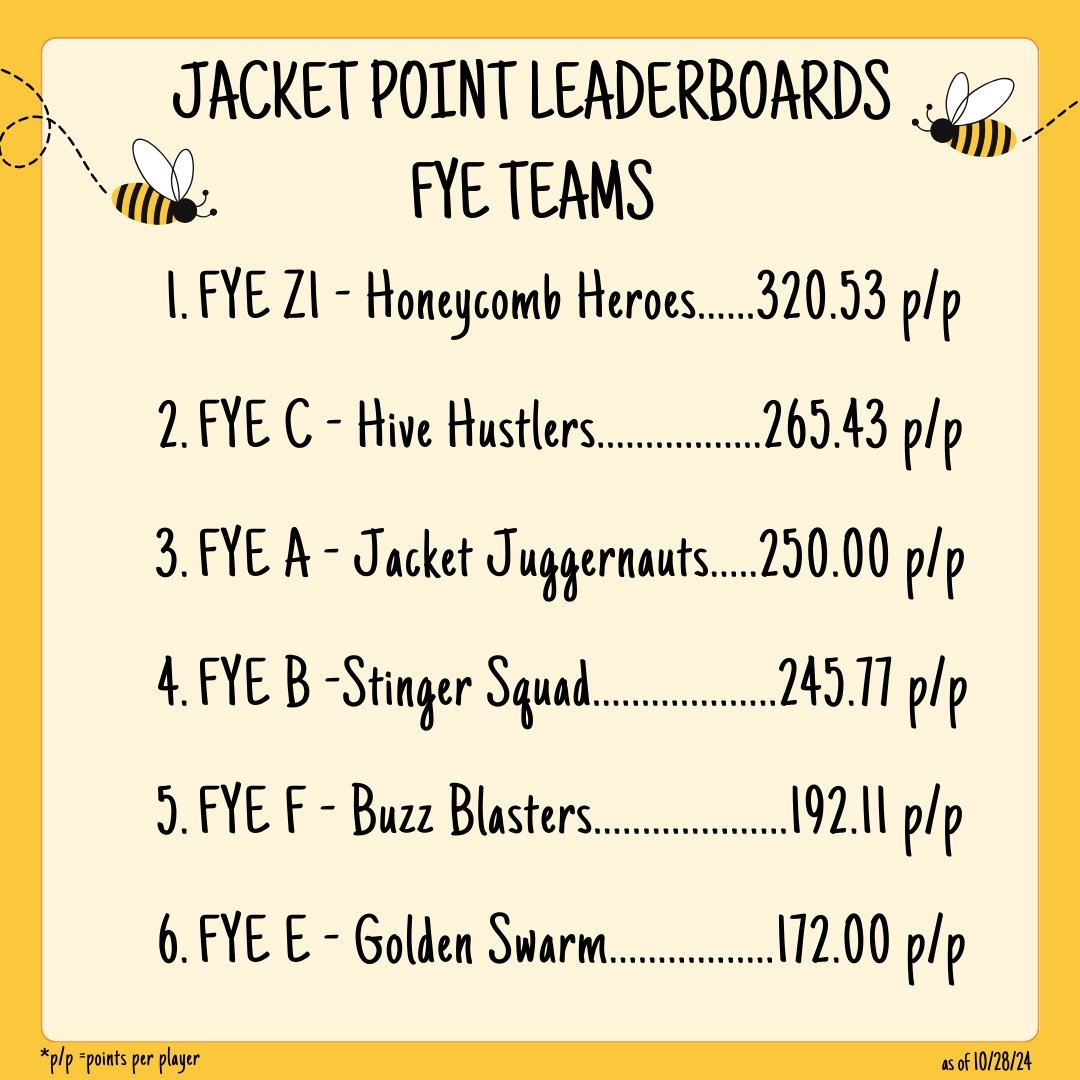 Jacket Careers tweet media