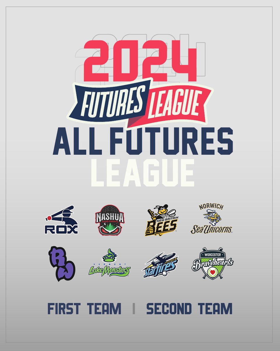 The Futures League tweet media