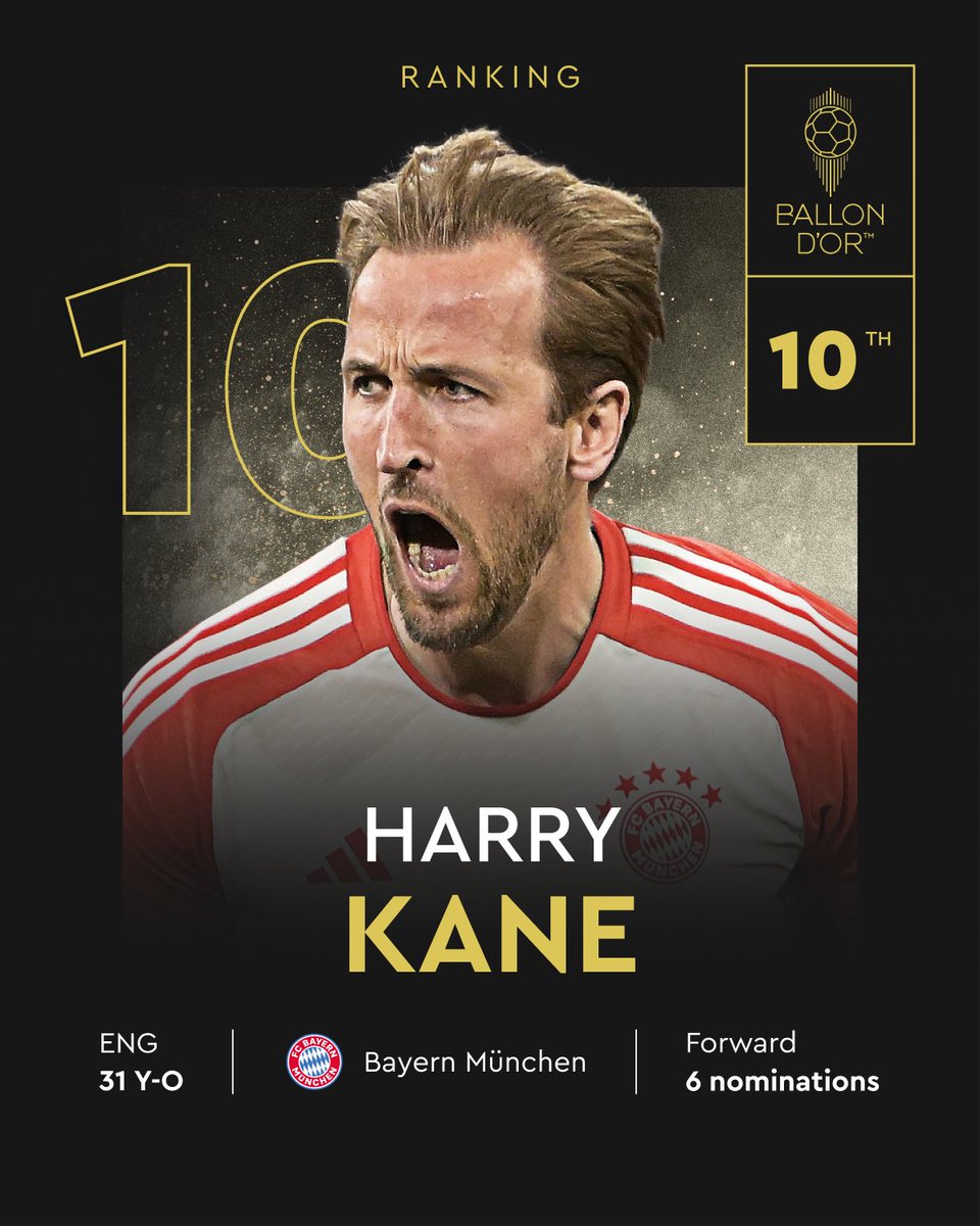 Harry Kane gana el Gerd Müller