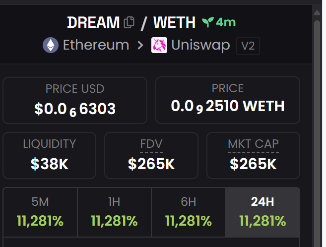Dream Big Again on ETH ( DREAM ) tweet media