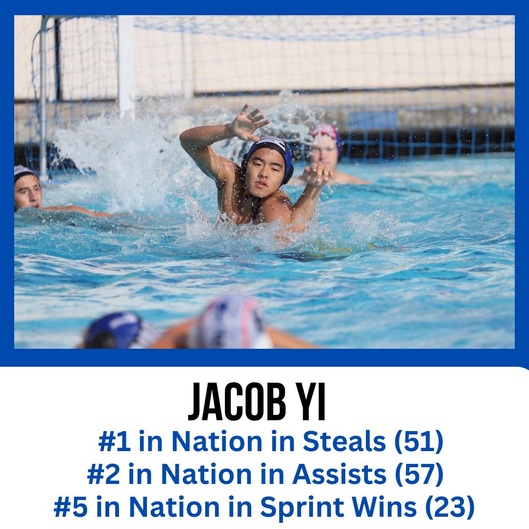 AF_WaterPolo's tweet photo. 𝐂𝐮𝐫𝐫𝐞𝐧𝐭 𝐍𝐂𝐀𝐀 𝐑𝐚𝐧𝐤𝐢𝐧𝐠𝐬

Falcons top the charts across the board! Let’s keep it up! ✈️⚡️

#flyfightwin #ncaa #waterpolo #wcc #letsgoairforce #usafa #gofalcons #falcons #gameweek https://t.co/tJybrpW0KJ