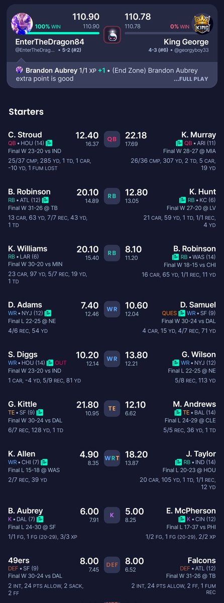 codeman_63's tweet photo. @TomPelissero Guy in my league went to bed with a win and woke up with a loss because of this. https://t.co/WndmDe7zaC