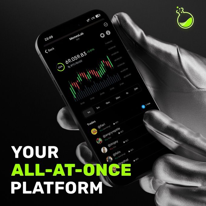 charlesace_'s tweet photo. — I know you probably wondering what is @memeslabxyz and what do they do ? 🎭
Meme Labs is more than a platform – it’s a fresh, gamified world where memes and cryptocurrency intersect.
At its core, #MemeLabs is about giving memes value and helping new coins gain attention and momentum. It empowers users to create, share, and earn from memes, all while building an infrastructure where every laugh, every share, and every meme has a real impact.