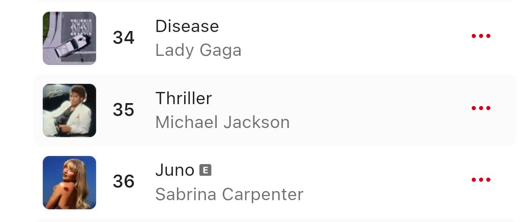 KarthiYoga1's tweet image. Thriller is at #35 in Apple Music Canada #ThrillerChallenge2024