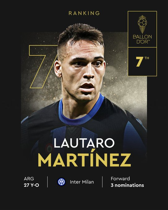LautaroM22_'s tweet photo. CONFIRMADO: LAUTARO EN EL PUESTO 7.

ROBO ESCANDALOSO. https://t.co/0L9jJSpZVu