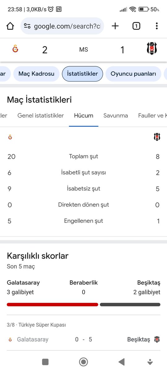 Ykocaaga35's tweet photo. @HaberKartali Ersin bu soledigine kendin inaniyormusun acaba istatislikler seni yalanci yapiyor https://t.co/GfNdmixKYu
