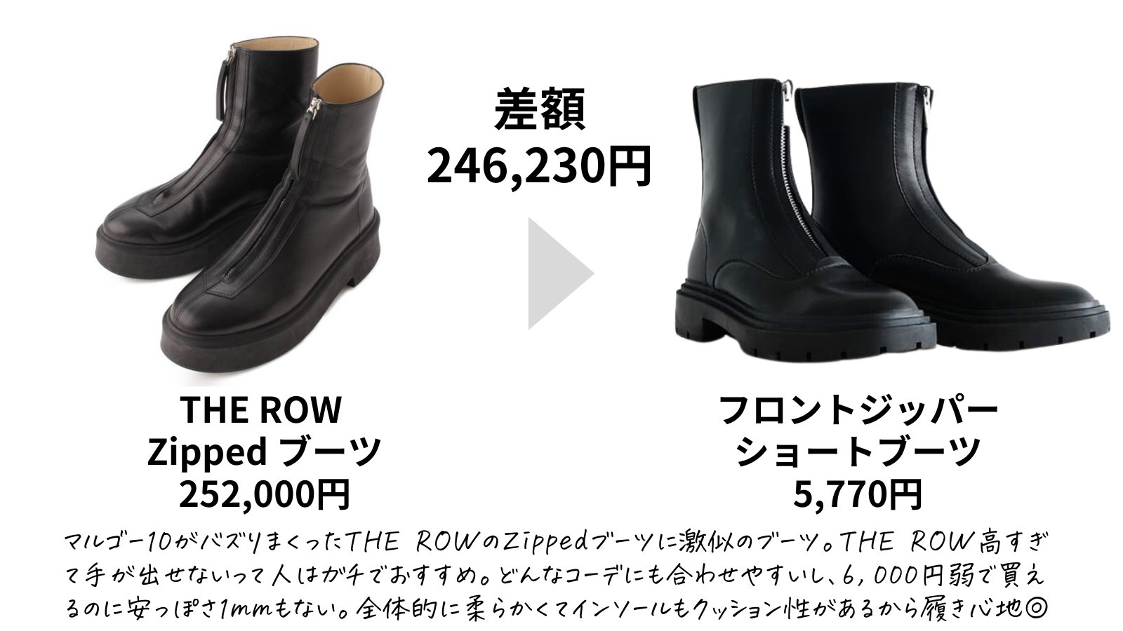 ザ ロウ THE ROW ショートブーツ 37 りつ@美容/ファッション on X 