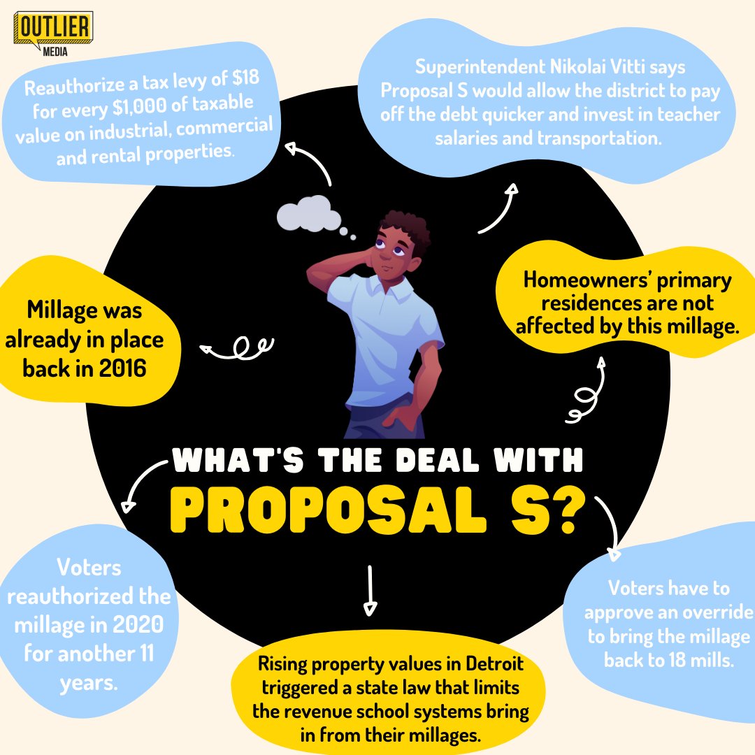 Hey Detroiters, for those of you who haven't voted yet, a heads up there is something called "Proposal S" on the ballot this election. <a href="/media_outlier/">Outlier Media is on Bluesky</a> put together this summary.