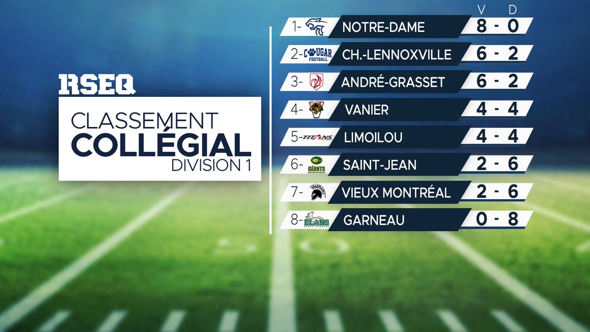 Stéphane Turcot tweet media