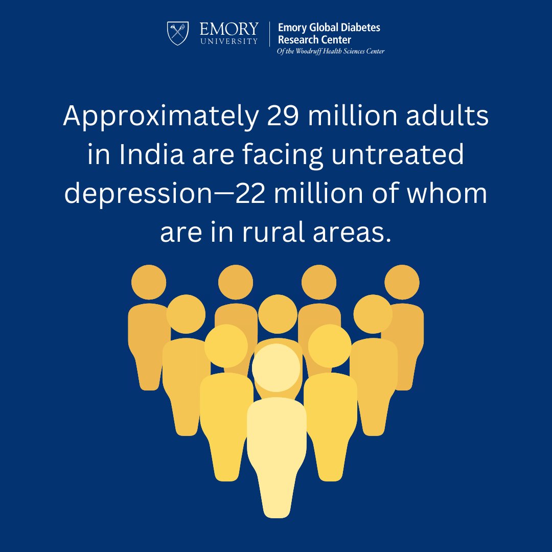 Emory Global Diabetes Research Center (@egdrc) on Twitter photo 📢 New study by EGDRC's Felix Teufel and <a href="/mkali_twindad/">Mohammed K Ali</a>: 64% of adults 45+ w/ #depression in India used health services, but only 3% diagnosed, 2% treated, & 1% in remission.
It’s time for systematic screening & treatment! #MentalHealth #DepressionAwareness 📢 New study by EGDRC's Felix Teufel and <a href="/mkali_twindad/">Mohammed K Ali</a>: 64% of adults 45+ w/ #depression in India used health services, but only 3% diagnosed, 2% treated, & 1% in remission.
It’s time for systematic screening & treatment! #MentalHealth #DepressionAwareness