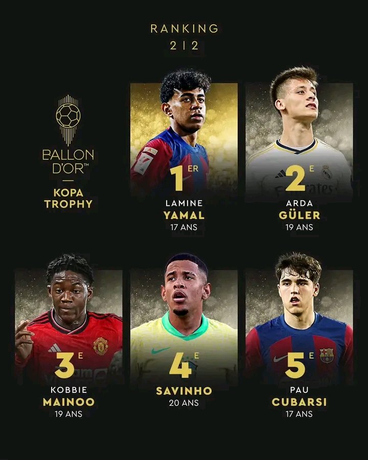ChrisSavag77507's tweet photo. π¨ Kobbie Mainoo finishes third in the 2024 Kopa Trophy!
#MUFC #fabrizo #fulltimedevil https://t.co/SjdZQ7OM0o