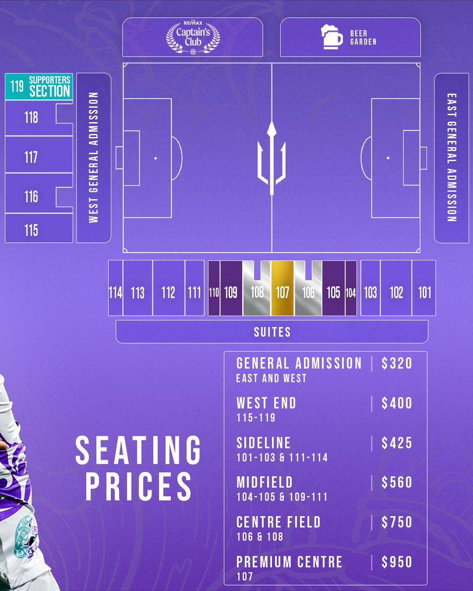 Pacificfccpl's tweet photo. The Tide Is Rising 🌊

Join the next wave of Trident faithful and become a 2025 Pacific FC Season Member today!

🎉 Over 10 exclusive season member perks
💲 Guaranteed lowest ticket prices
🏟️ New theme nights every match

Click here to learn more: https://t.co/YnbtEZy8cp https://t.co/8v5XBPIBcV