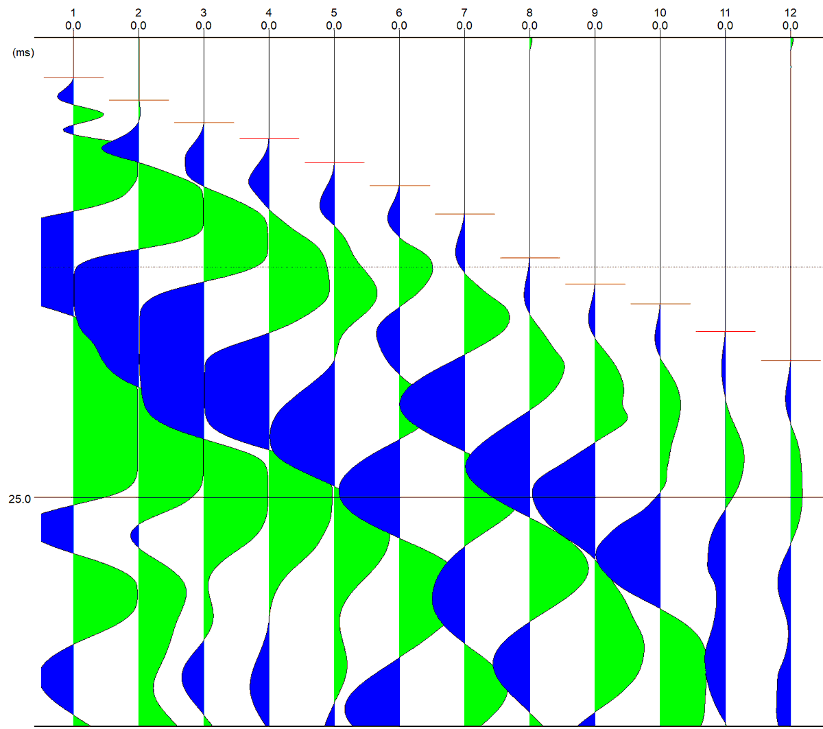 Cal Poly Geology tweet media