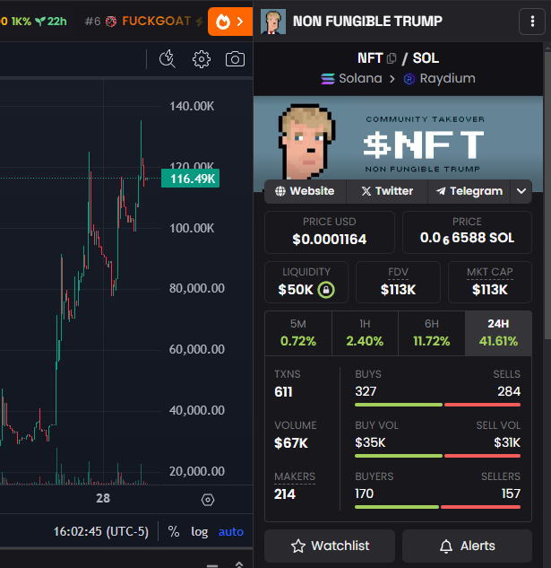 kaidence000's tweet photo. @RealKhalilU Will shill once at this MC next time it will be much higher.

$NFT
7w9DeAjUfFqrbyMQFHSykAtSohveBW8npaWHPeGmpump https://t.co/ZIeRtyboBf