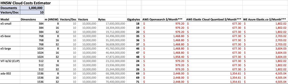Max Irwin tweet media