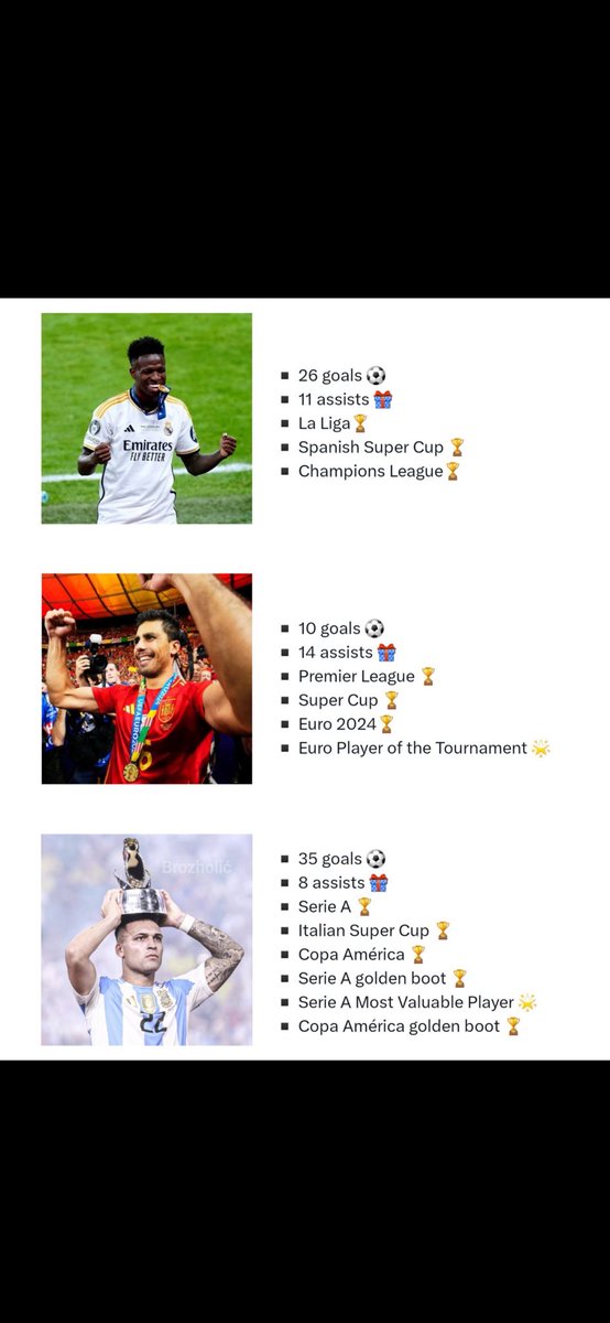 ElKilo18's tweet photo. @cristianofeats @ESPNFC https://t.co/I7IXaQxgat