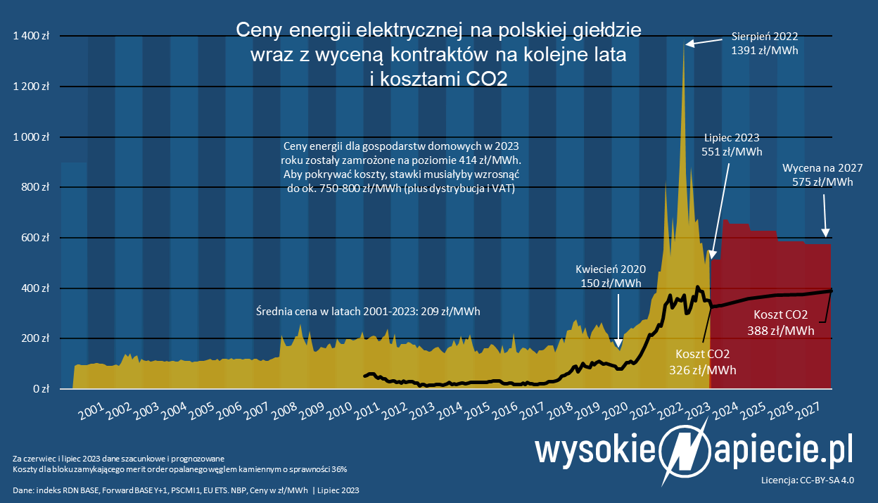 GbAaKWRXkAA5Ru1?format=png&name=large