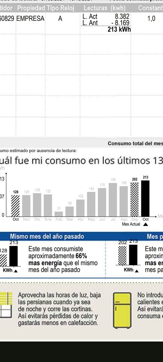 Alguien que me oriente un poco como va a ser posible que este año que estoy gran parte del día en el trabajo y el año pasado en esta misma fecha estaba todo el día en casa el consumo de energía eléctrica es casi el doble cuando no tengo ningún aparato nuevo <a href="/saesa/">Saesa</a>
