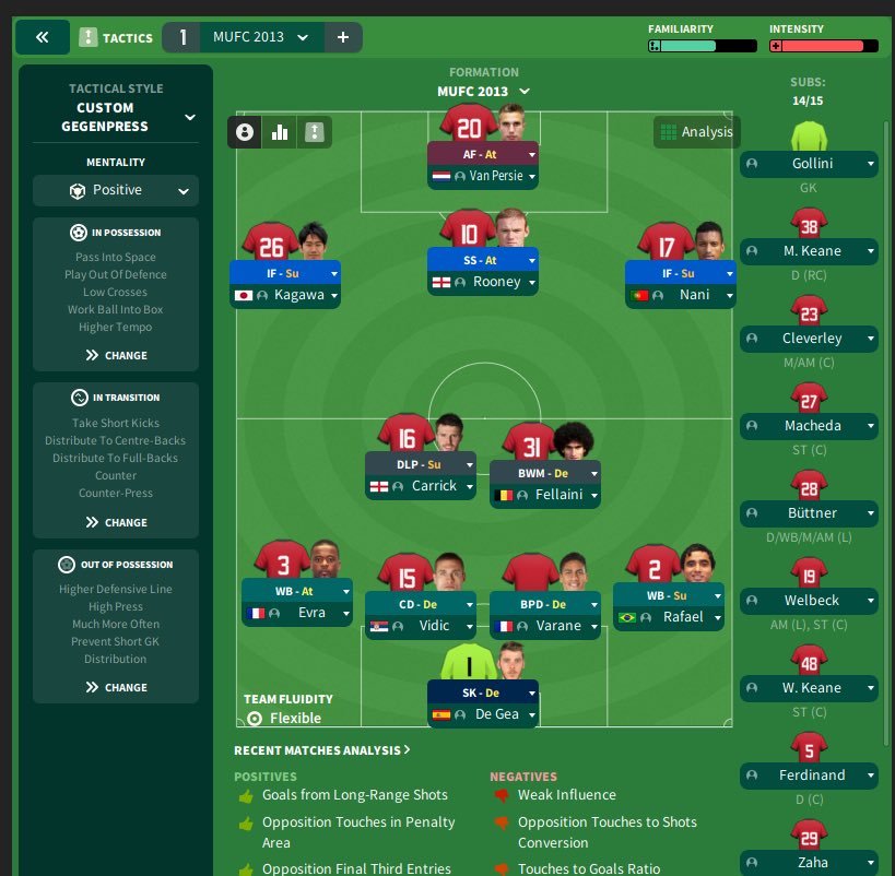 ItsAdamFM's tweet image. Don’t mind me; just going back eleven years to stop the rot.

Have a good evening, guys. 👍

#FM24 | #FootballManager | #RetroDatabase ⚽️