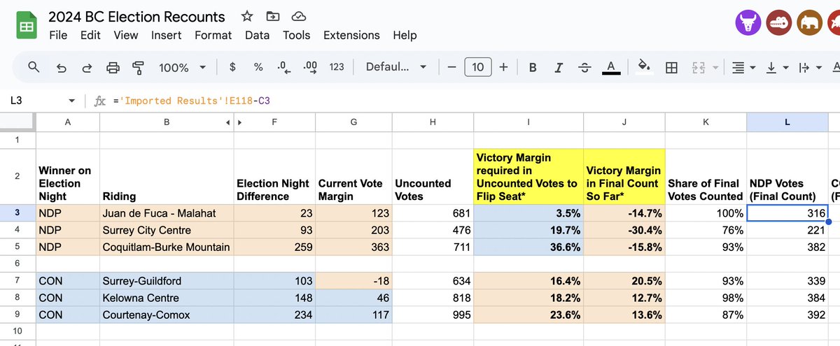 Chad Skelton tweet media