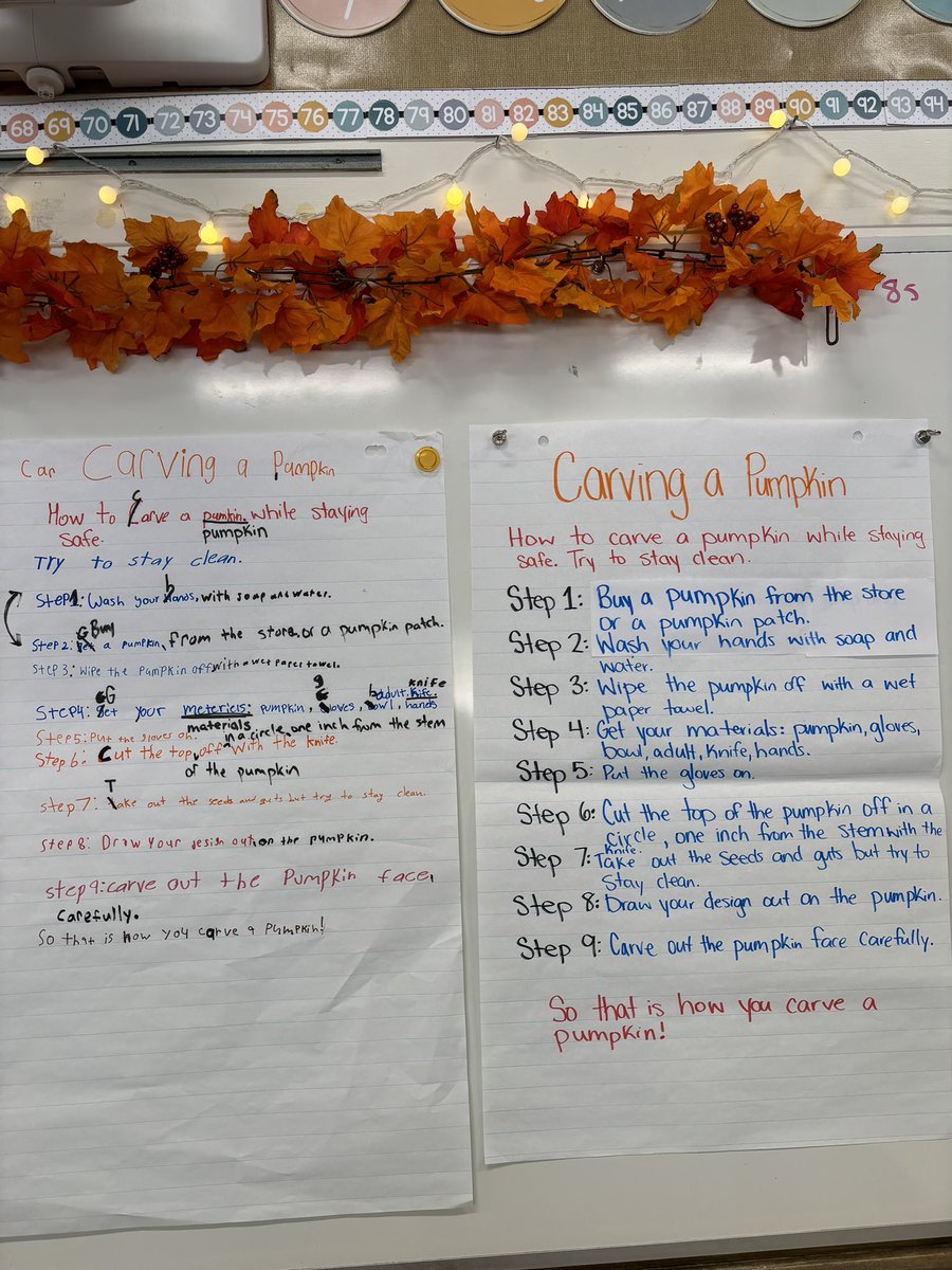 Miss Ingoldsby (@missingoldsby) on Twitter photo Last week we did our shared procedural writing as a class, and today we carved our pumpkins! π This was such a great collaborative opportunity for students, especially for those who had never carved a pumpkin before! #WCDSBAwesome <a href="/StBernBears/">St. Bernadette Catholic School</a> Last week we did our shared procedural writing as a class, and today we carved our pumpkins! π This was such a great collaborative opportunity for students, especially for those who had never carved a pumpkin before! #WCDSBAwesome <a href="/StBernBears/">St. Bernadette Catholic School</a>