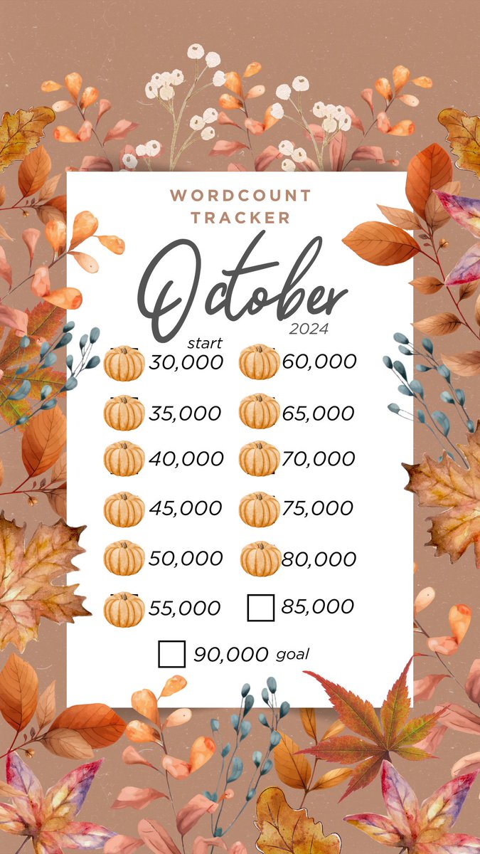 bowengotbooks's tweet photo. Hit 50k for #writeoberfest, 80k total for HeistWIP.
I think I'll debut the title and pitches for #questpit as a treat to myself for finishing the first draft. Which will hopefully happen by Thursday ✨
Who wants to swap QuestPit support?? https://t.co/aV8g1JGcBc