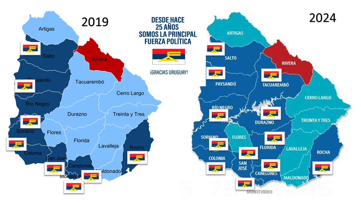 mafgaleano's tweet photo. Una evolución del apoyo electoral que no se puede ocultar.

 Para asegurar el resultado en el balotaje es imprescindible seguir creciendo. https://t.co/hs4iWWlvN0